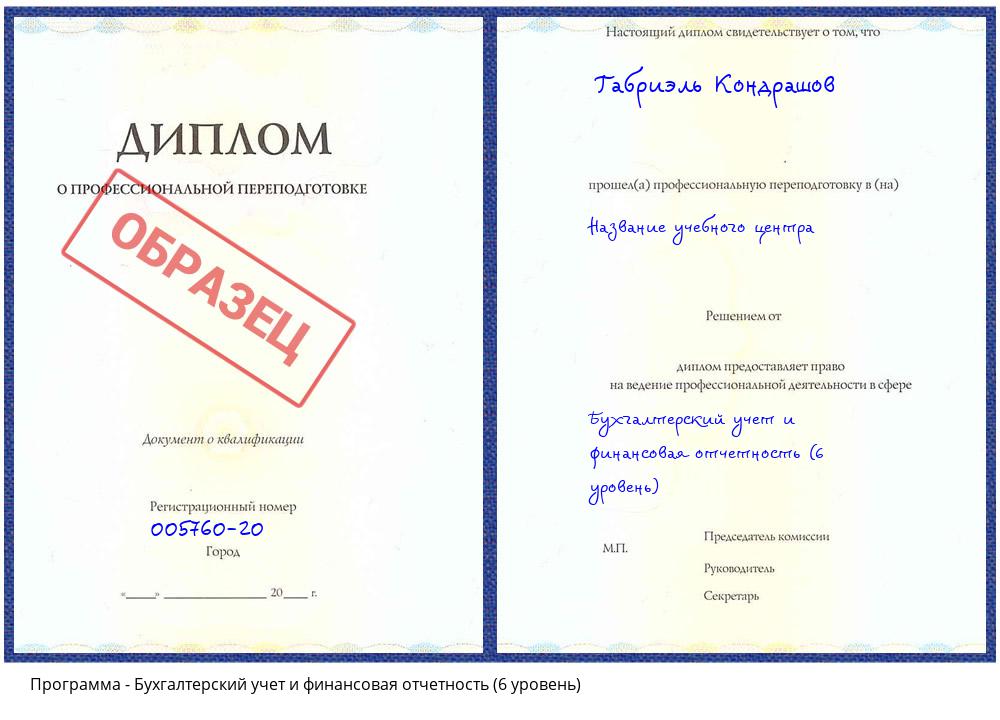 Бухгалтерский учет и финансовая отчетность (6 уровень) Мончегорск