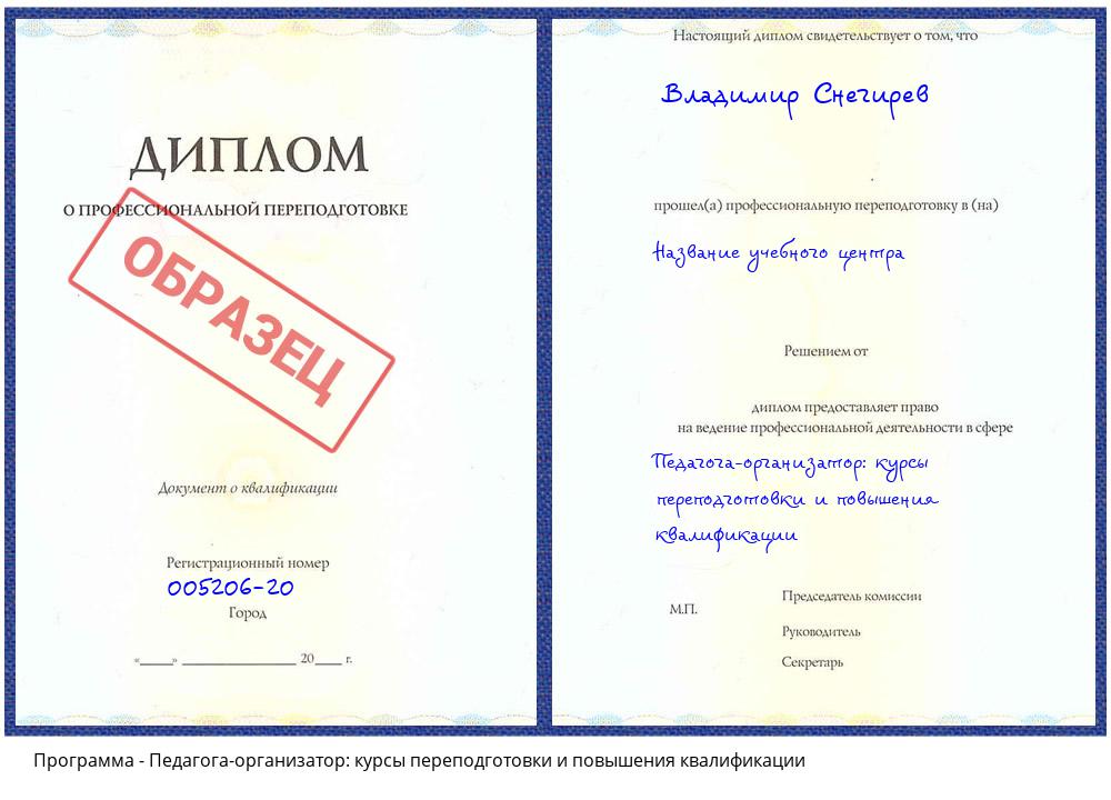 Педагога-организатор: курсы переподготовки и повышения квалификации Мончегорск