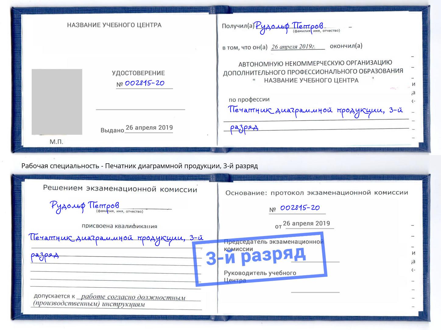 корочка 3-й разряд Печатник диаграммной продукции Мончегорск