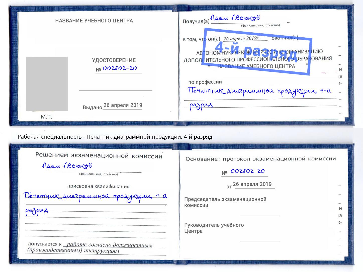корочка 4-й разряд Печатник диаграммной продукции Мончегорск